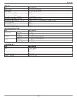 Preview for 51 page of Philips SignageSolutions BDL5570EL User Manual