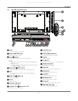 Предварительный просмотр 18 страницы Philips SignageSolutions BDL5588XH User Manual