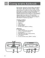 Предварительный просмотр 86 страницы Philips SJM3140 - Digital Player Docking Station User Manual