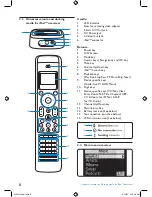 Preview for 8 page of Philips SJM3151 User Manual