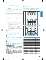 Preview for 37 page of Philips SJM3151 User Manual