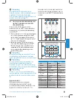 Preview for 83 page of Philips SJM3151 User Manual