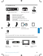 Preview for 99 page of Philips SJM3151 User Manual