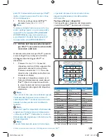 Preview for 129 page of Philips SJM3151 User Manual