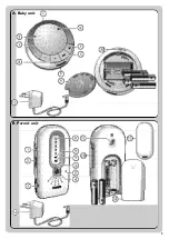 Предварительный просмотр 3 страницы Philips SKM7487NC User Manual