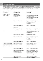 Предварительный просмотр 148 страницы Philips SKM7487NC User Manual