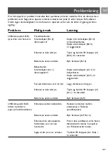 Предварительный просмотр 163 страницы Philips SKM7487NC User Manual