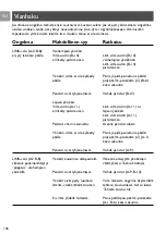 Предварительный просмотр 178 страницы Philips SKM7487NC User Manual