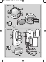 Preview for 3 page of Philips SKM7488NC User Manual