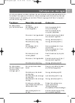 Preview for 73 page of Philips SKM7488NC User Manual