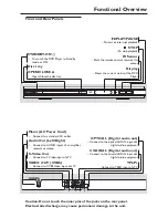 Preview for 13 page of Philips SL-0347/17-1 User Manual