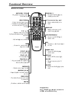 Preview for 14 page of Philips SL-0347/17-1 User Manual