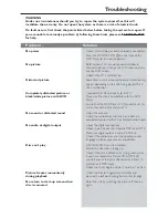 Preview for 35 page of Philips SL-0347/17-1 User Manual