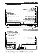 Предварительный просмотр 13 страницы Philips SL-0433/05-1 User Manual