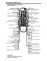 Предварительный просмотр 14 страницы Philips SL-0433/05-1 User Manual