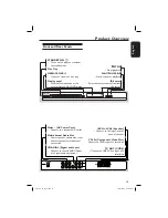 Preview for 15 page of Philips SL-0721/94-2 User Manual