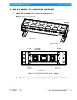 Предварительный просмотр 7 страницы Philips SL BAR 620 Installation & User Manual