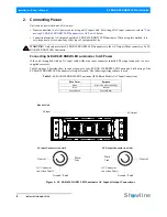 Предварительный просмотр 10 страницы Philips SL BAR 620 Installation & User Manual