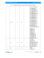 Предварительный просмотр 25 страницы Philips SL BAR 620 Installation & User Manual