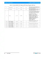 Предварительный просмотр 26 страницы Philips SL BAR 620 Installation & User Manual