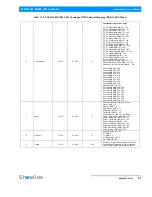 Предварительный просмотр 29 страницы Philips SL BAR 620 Installation & User Manual