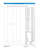 Preview for 17 page of Philips SL ePAR 180 LED Luminaire User Manual