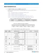 Preview for 28 page of Philips SL ePAR 180 LED Luminaire User Manual