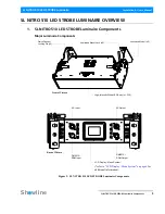 Preview for 7 page of Philips SL NITRO 510 Installation And User Manual