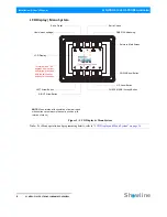 Preview for 8 page of Philips SL NITRO 510 Installation And User Manual