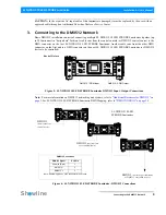 Preview for 11 page of Philips SL NITRO 510 Installation And User Manual