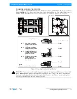 Preview for 13 page of Philips SL NITRO 510 Installation And User Manual