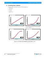 Preview for 24 page of Philips SL NITRO 510 Installation And User Manual