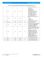 Preview for 26 page of Philips SL WASH 180 RGBW Installation & User Manual