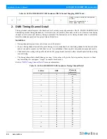 Preview for 28 page of Philips SL WASH 180 RGBW Installation & User Manual