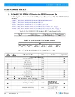 Preview for 34 page of Philips SL WASH 180 RGBW Installation & User Manual