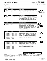 Preview for 2 page of Philips SL111A2 Specification