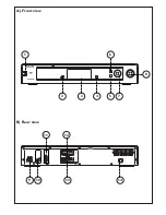 Предварительный просмотр 2 страницы Philips SL400I/00 Instructions For Use Manual