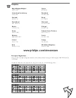 Предварительный просмотр 3 страницы Philips SL400I/00 Instructions For Use Manual