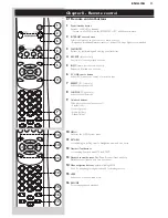 Предварительный просмотр 21 страницы Philips SL50I/00 Instructions For Use Manual