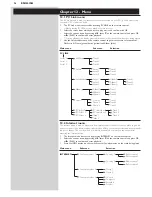 Предварительный просмотр 26 страницы Philips SL50I/00 Instructions For Use Manual