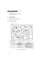 Preview for 16 page of Philips SL7 Service Manual