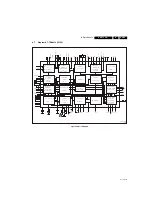 Preview for 23 page of Philips SL7 Service Manual