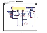 Preview for 36 page of Philips SL7 Service Manual