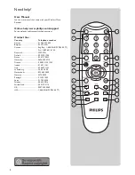 Preview for 2 page of Philips SLA5500 User Manual