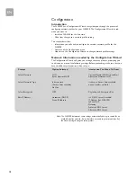 Preview for 18 page of Philips SLA5500 User Manual