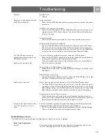 Preview for 35 page of Philips SLA5500 User Manual