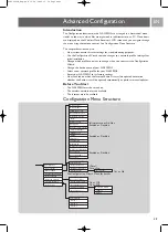 Предварительный просмотр 29 страницы Philips SLA5500NS User Manual