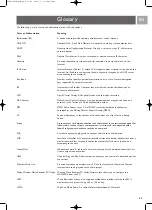 Preview for 43 page of Philips SLA5500NS User Manual