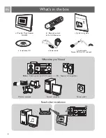 Предварительный просмотр 6 страницы Philips SLA5520/00 User Manual