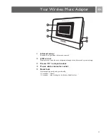 Предварительный просмотр 7 страницы Philips SLA5520/00 User Manual